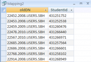 Access: Query Results